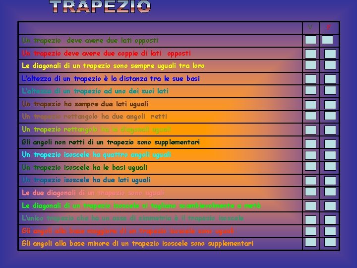 V Un trapezio deve avere due lati opposti Un trapezio deve avere due coppie V Un trapezio deve avere due lati opposti Un trapezio deve avere due coppie