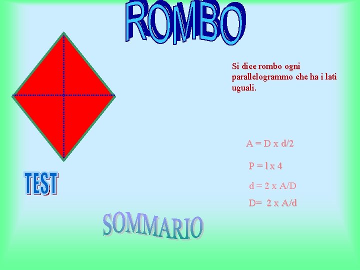 Si dice rombo ogni parallelogrammo che ha i lati uguali. A = D x Si dice rombo ogni parallelogrammo che ha i lati uguali. A = D x