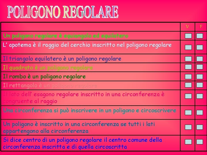 V Un poligono regolare è equiangolo ed equilatero L’ apotema è il raggio del V Un poligono regolare è equiangolo ed equilatero L’ apotema è il raggio del