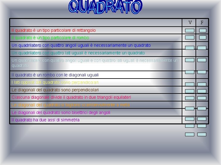 V Il quadrato è un tipo particolare di rettangolo Il quadrato è un tipo V Il quadrato è un tipo particolare di rettangolo Il quadrato è un tipo
