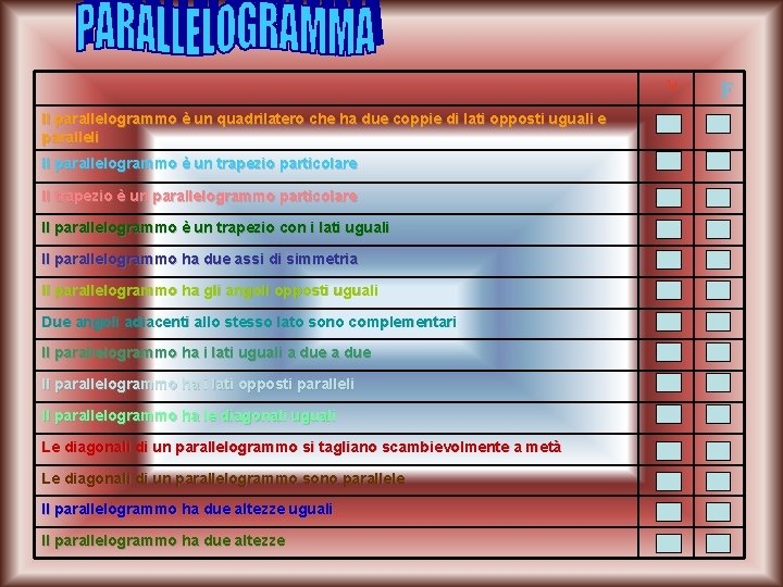 V Il parallelogrammo è un quadrilatero che ha due coppie di lati opposti uguali V Il parallelogrammo è un quadrilatero che ha due coppie di lati opposti uguali