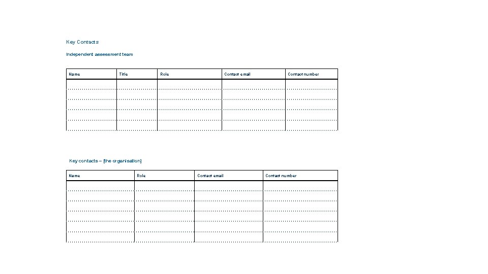 Key Contacts Independent assessment team Name Title Role Contact email Contact number Key contacts