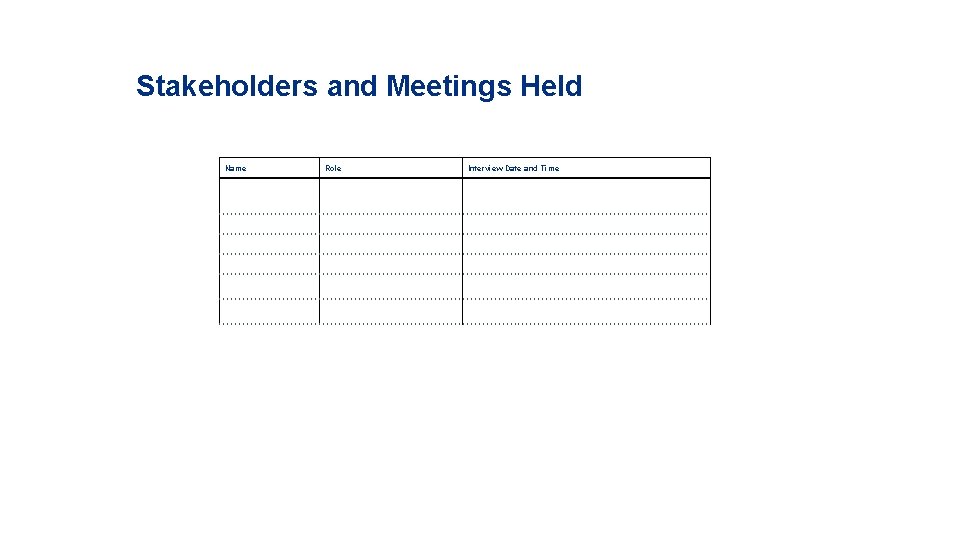 Stakeholders and Meetings Held Name Role Interview Date and Time 