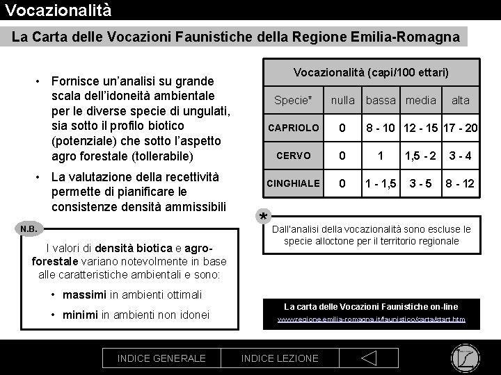 Vocazionalità La Carta delle Vocazioni Faunistiche della Regione Emilia-Romagna • Fornisce un’analisi su grande