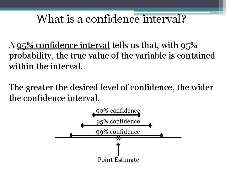 What is a confidence interval? A 95% confidence interval tells us that, with 95%