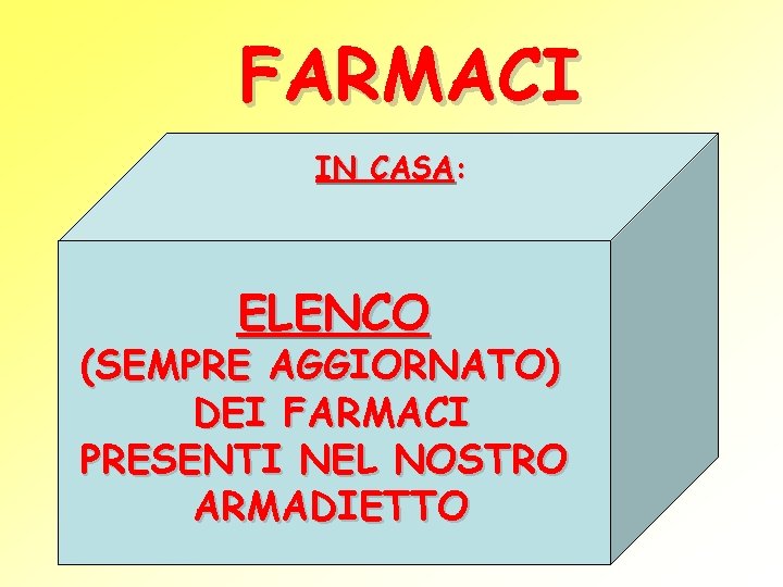 FARMACI IN CASA: ELENCO (SEMPRE AGGIORNATO) DEI FARMACI PRESENTI NEL NOSTRO ARMADIETTO 