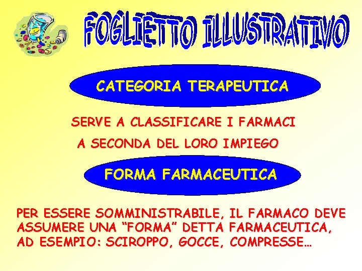 CATEGORIA TERAPEUTICA SERVE A CLASSIFICARE I FARMACI A SECONDA DEL LORO IMPIEGO FORMA FARMACEUTICA