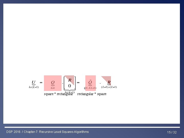 Least Squares & RLS Estimation square * rectangular * square DSP 2016 / Chapter-7: