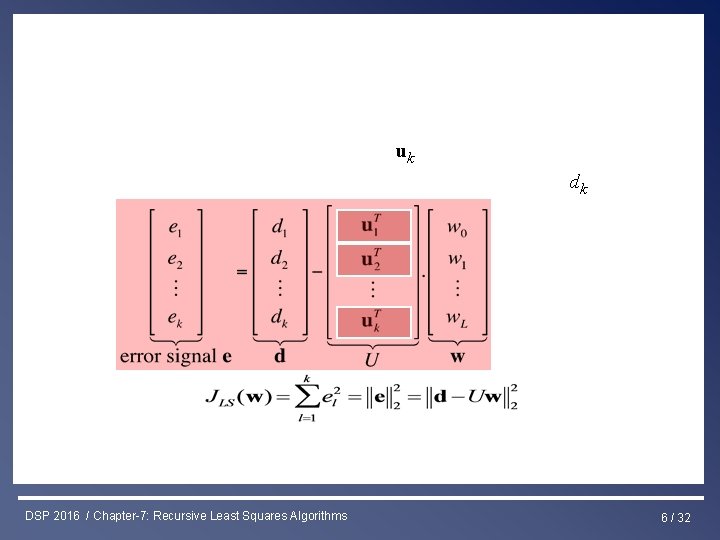 Least Squares & RLS Estimation uk dk ek dk u k. T DSP 2016