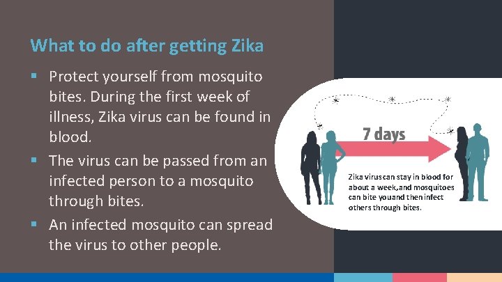 What to do after getting Zika § Protect yourself from mosquito bites. During the