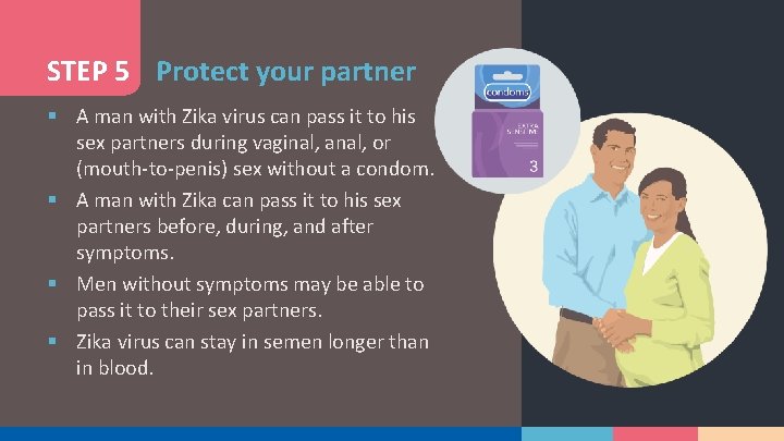 STEP 5 Protect your partner § A man with Zika virus can pass it
