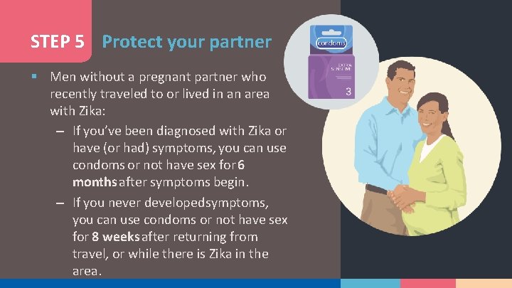 STEP 5 Protect your partner § Men without a pregnant partner who recently traveled