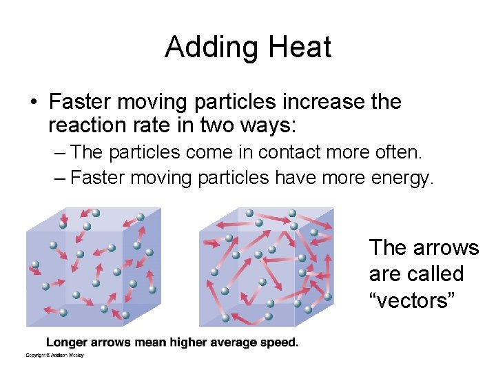 Adding Heat • Faster moving particles increase the reaction rate in two ways: –