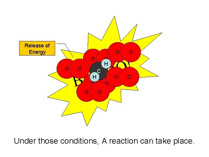 Release of Energy O O O H O BL O H ! O AM