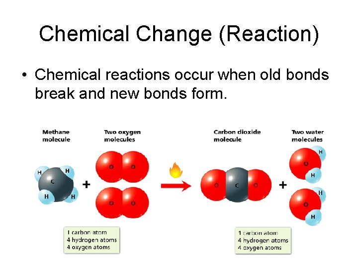 Chemical Change (Reaction) • Chemical reactions occur when old bonds break and new bonds
