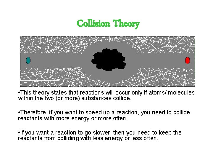 Collision Theory • This theory states that reactions will occur only if atoms/ molecules