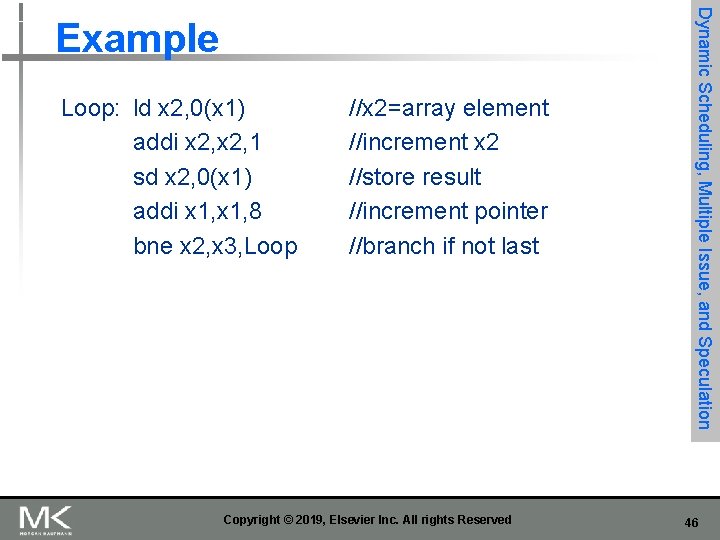 Loop: ld x 2, 0(x 1) addi x 2, 1 sd x 2, 0(x