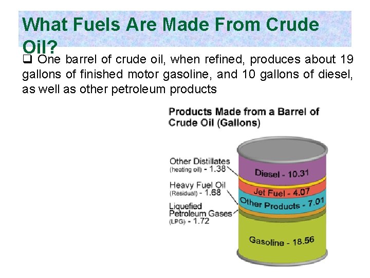 What Fuels Are Made From Crude Oil? q One barrel of crude oil, when