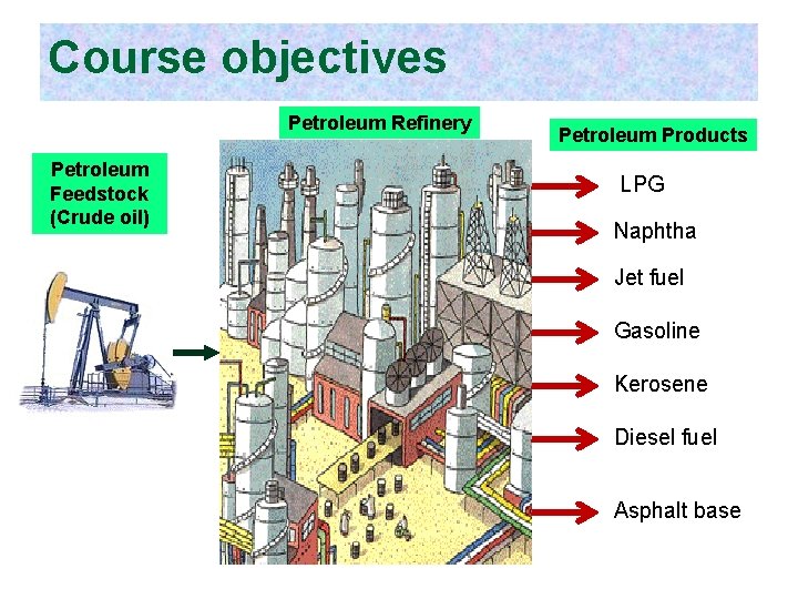 Course objectives Petroleum Refinery Petroleum Feedstock (Crude oil) Petroleum Products LPG Naphtha Jet fuel