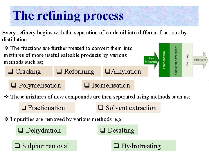 The refining process Every refinery begins with the separation of crude oil into different