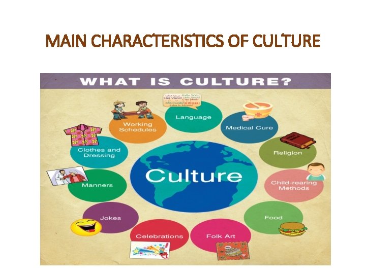 MAIN CHARACTERISTICS OF CULTURE 