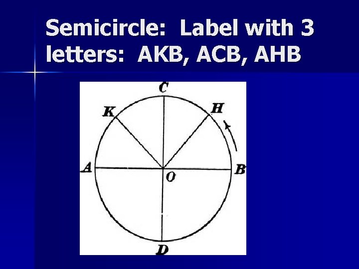 Semicircle: Label with 3 letters: AKB, ACB, AHB 