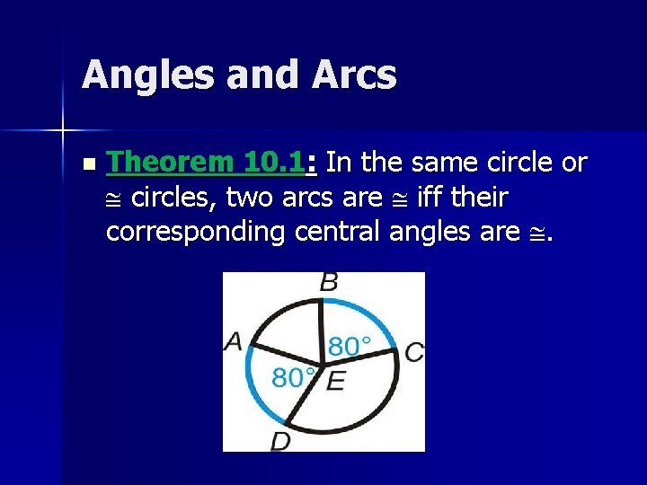 Angles and Arcs n Theorem 10. 1: In the same circle or circles, two