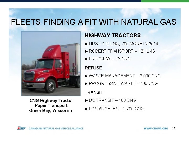 FLEETS FINDING A FIT WITH NATURAL GAS HIGHWAY TRACTORS ▶ UPS – 112 LNG;