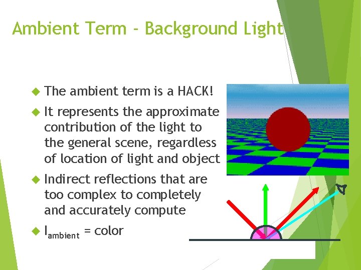 Ambient Term - Background Light The ambient term is a HACK! It represents the