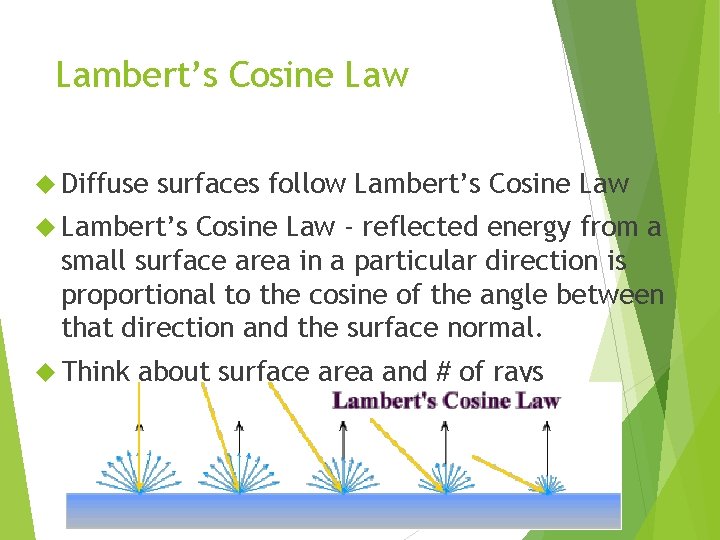 Lambert’s Cosine Law Diffuse surfaces follow Lambert’s Cosine Law - reflected energy from a