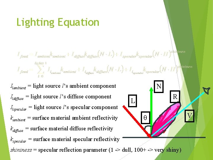 Lighting Equation Ilambient = light source l’s ambient component Ildiffuse = light source l’s