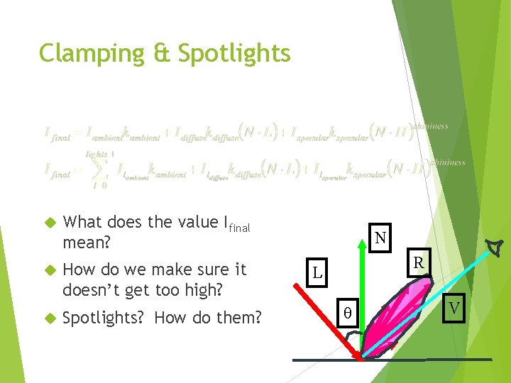 Clamping & Spotlights What does the value Ifinal mean? How do we make sure