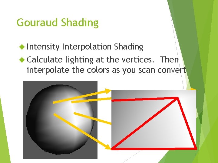 Gouraud Shading Intensity Interpolation Shading Calculate lighting at the vertices. Then interpolate the colors