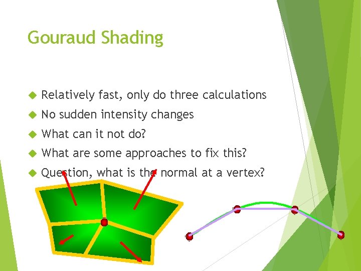 Gouraud Shading Relatively fast, only do three calculations No sudden intensity changes What can