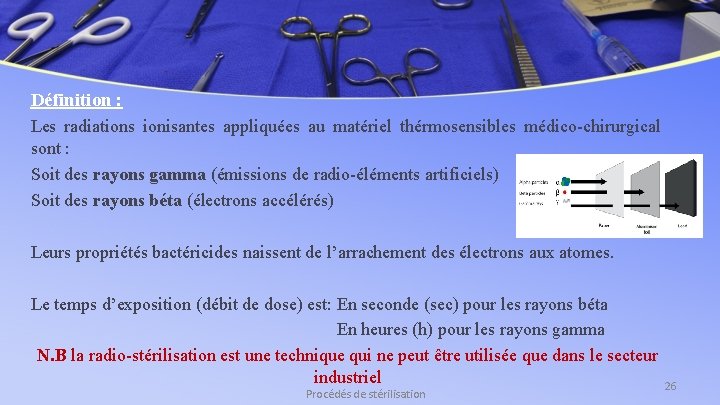 Définition : Les radiations ionisantes appliquées au matériel thérmosensibles médico-chirurgical sont : Soit des