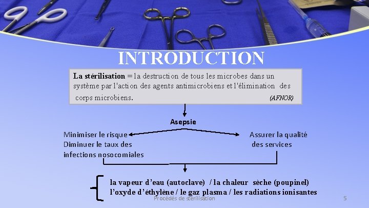 INTRODUCTION La stérilisation = la destruction de tous les microbes dans un système par