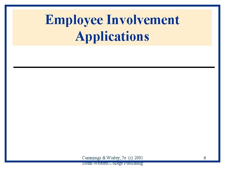 Employee Involvement Applications Cummings & Worley, 7 e (c) 2001 South-Western College Publishing 6