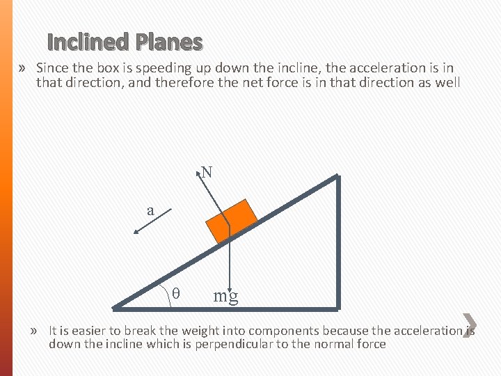 Inclined Planes » Since the box is speeding up down the incline, the acceleration
