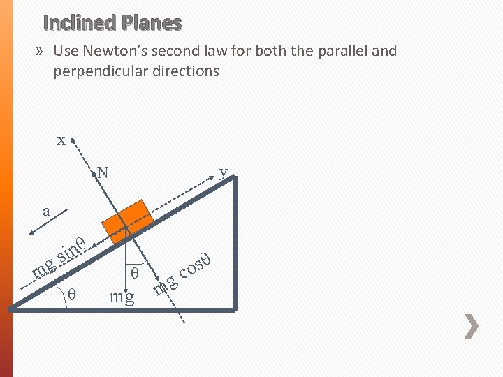 Inclined Planes » Use Newton’s second law for both the parallel and perpendicular directions