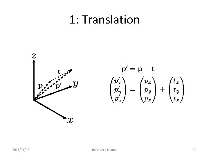 1: Translation 2017/05/02 Reference frames 10 