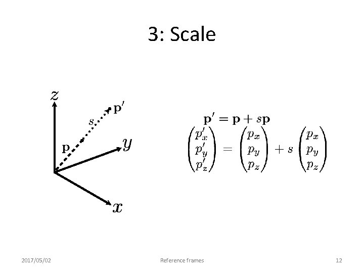 3: Scale 2017/05/02 Reference frames 12 