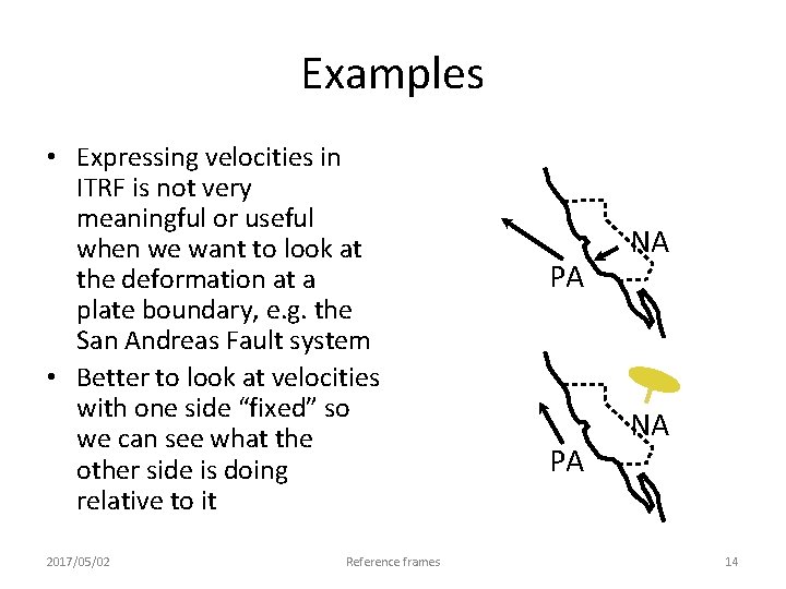 Examples • Expressing velocities in ITRF is not very meaningful or useful when we