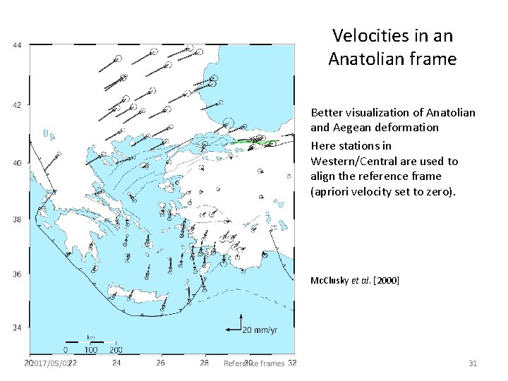 Velocities in an Anatolian frame • • • 2017/05/02 Reference frames Better visualization of