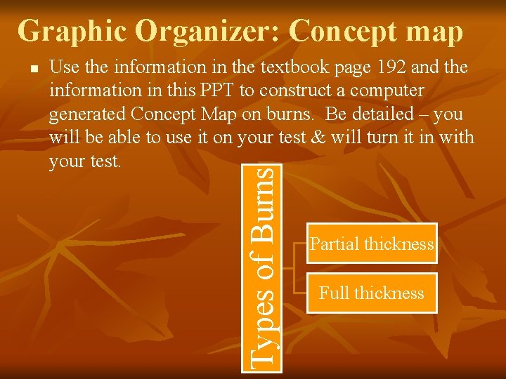 Graphic Organizer: Concept map Use the information in the textbook page 192 and the Graphic Organizer: Concept map Use the information in the textbook page 192 and the