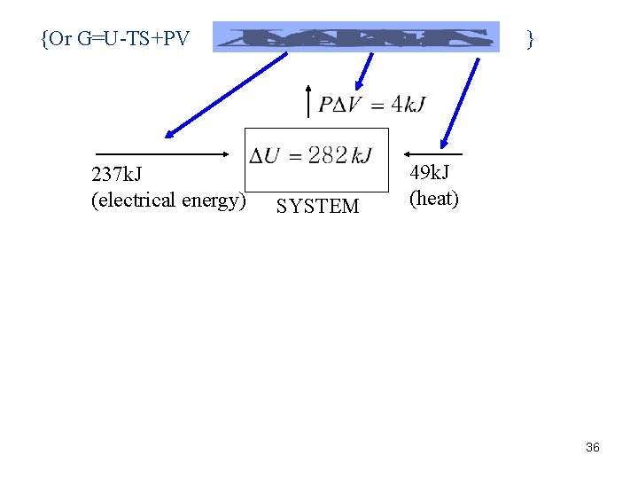 Chapter 8 Thermodynamic Potentials 1 Now That We