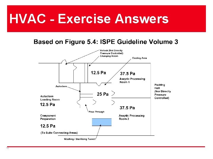 HVAC - Exercise Answers 10 