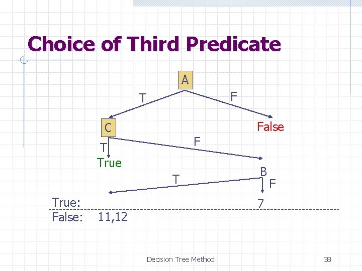 Choice of Third Predicate A F T False C F T True: False: B