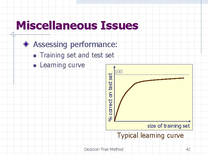 Miscellaneous Issues Assessing performance: n Training set and test set Learning curve % correct