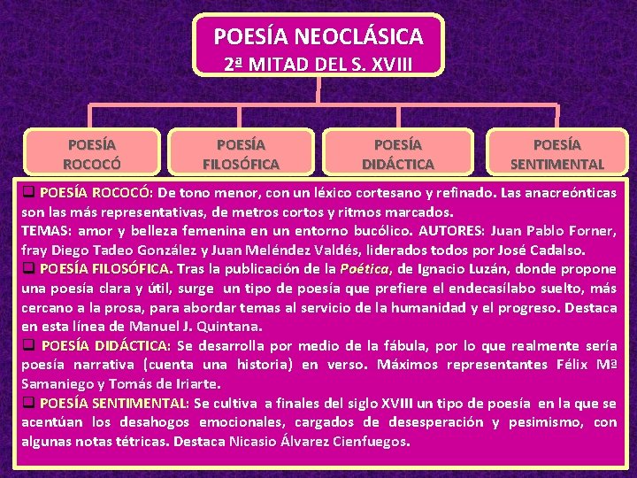 POESÍA NEOCLÁSICA 2ª MITAD DEL S. XVIII POESÍA ROCOCÓ POESÍA FILOSÓFICA POESÍA DIDÁCTICA POESÍA