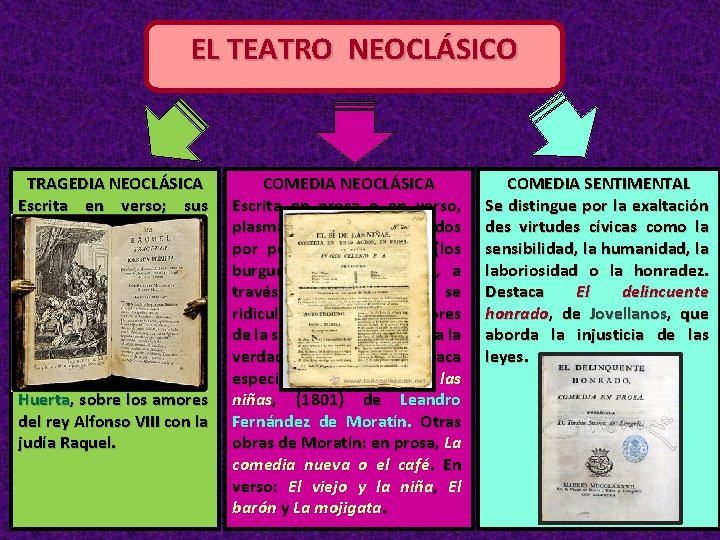 EL TEATRO NEOCLÁSICO TRAGEDIA NEOCLÁSICA Escrita en verso; sus personajes eran nobles o reyes